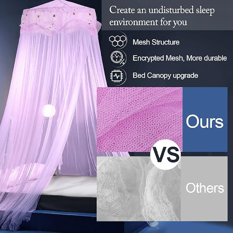 Bed Canopy, Purple