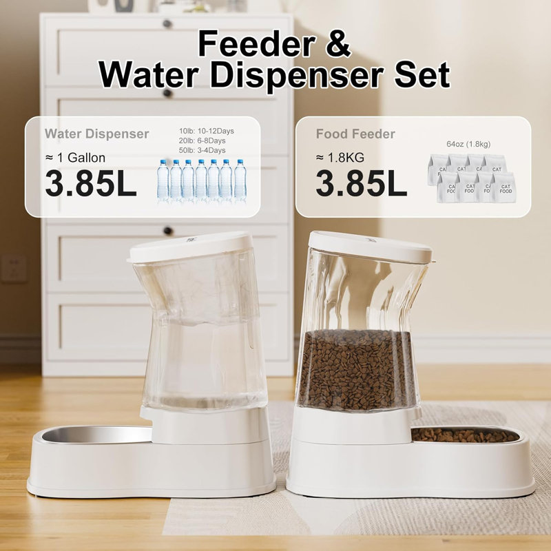 Distributeur d'eau automatique pour chien Gravity, Blanc