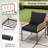 Outdoor Dining Chairs With Cushions