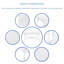 Ensemble de canapé 2 pièces Dane-890881203
