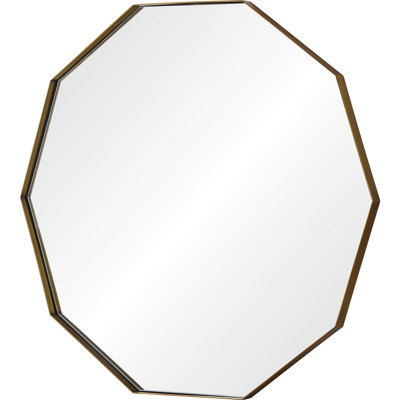 Miroir mural