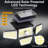 2.5-Watt LED Solar Power Dusk to Dawn Outdoor Security Flood Light with Motion Sensor