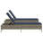  Patio Sun Lounger Gray PE Rattan Standard Adjustable Armrests-168584724-168584723