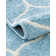 Llanet Geometric Indoor Rug
