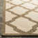 Ferrill Linden 100 Performance Geometric Rug