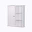 Armoire de salle de bain murale Breania