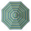 Parasol de marché Sunbrella® 11 pi Kalona-87654957