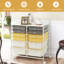 Commode de rangement sur roulettes 12 tiroirs Richeson Tools