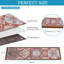 Tapis d'escalier Illait
