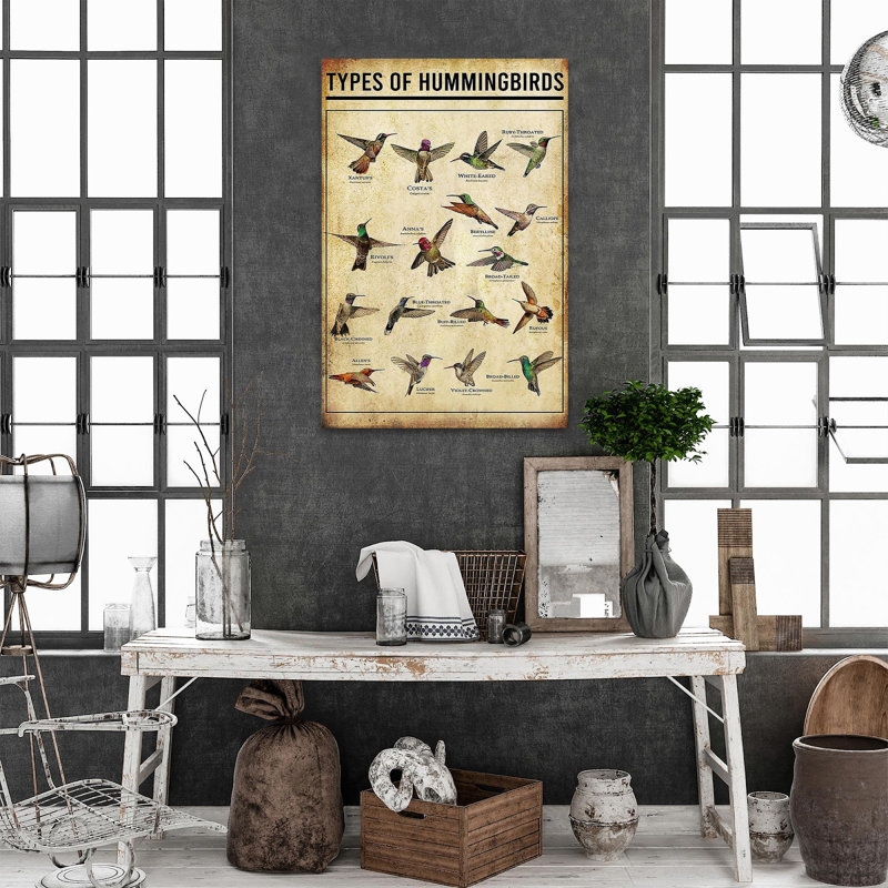 «Hummingbird Types of Hummingbirds», art textuel sur toile tendue, H 14 po x l 11 po x P 1,25 po
