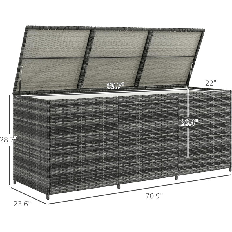 NHAT THIEN THANH WICKER FURNITURE. Outdoor Storage Box with Inner Liner ...