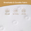 White Noise Foam Mattress-929849057