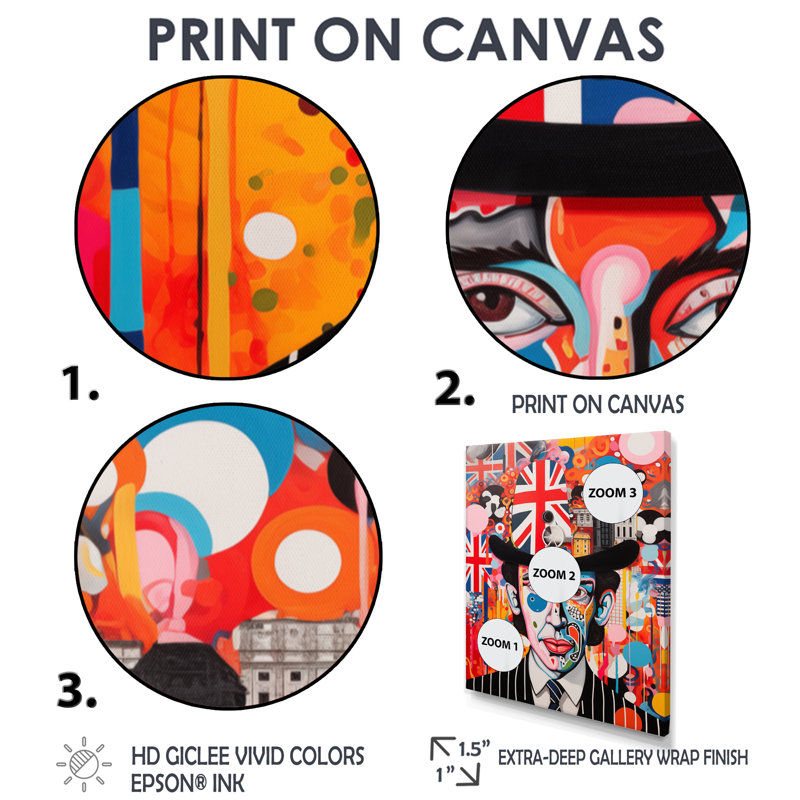 London London Pop Art Man Portrait - City London Wall Ar, impression d'art mural, Cadre flottant noir