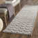 Drew Performance Chevron Rug