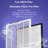 Edendirect 50 Pints Console Dehumidifier for Rooms up to 4500 Cubic Feet
