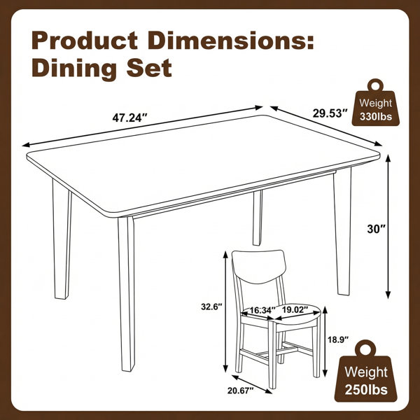 Dimensions du produit