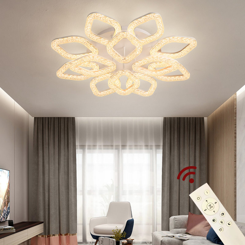 LED Flush Mount