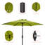 Parasol 90 po Doreon-173402294