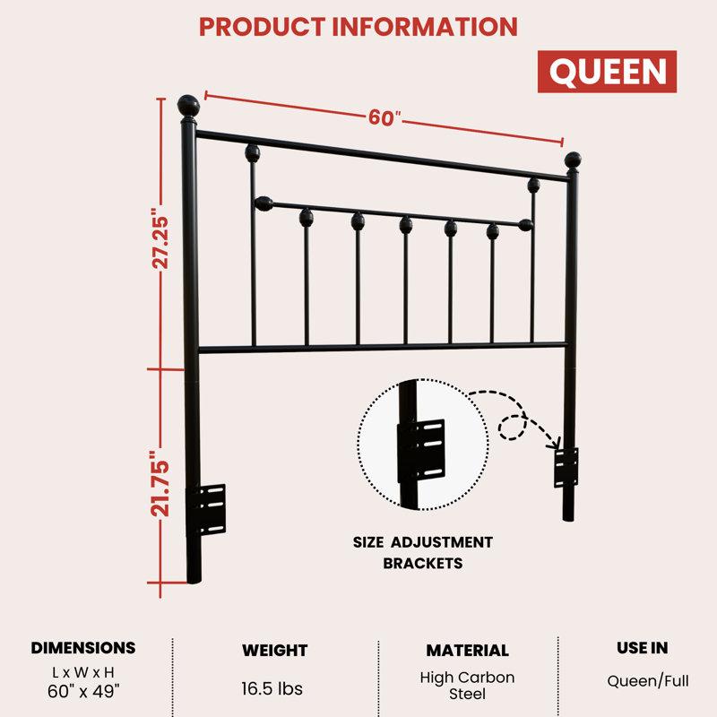 Victorian Black Headboard, Queen