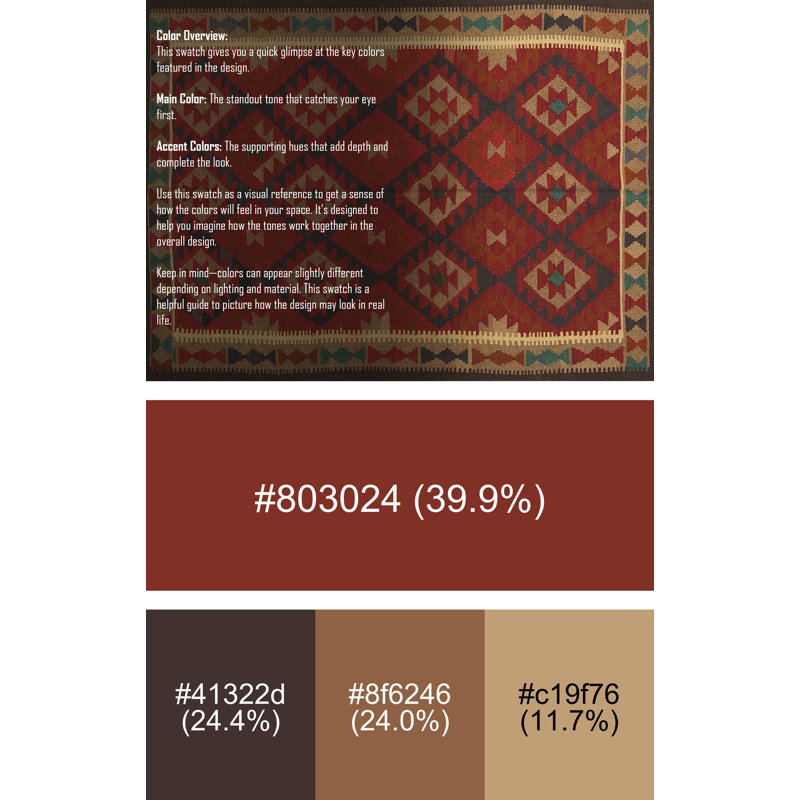 Southwestern Indoor Rug, Rectangle 5' x 7'