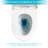 White Ceramic Toilet - Elegant Design, Adds Class To Bathroom Modern With Soft Touch Seat Comfortable Seating