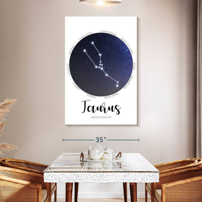 Adella Taurus Zodiac Constellation