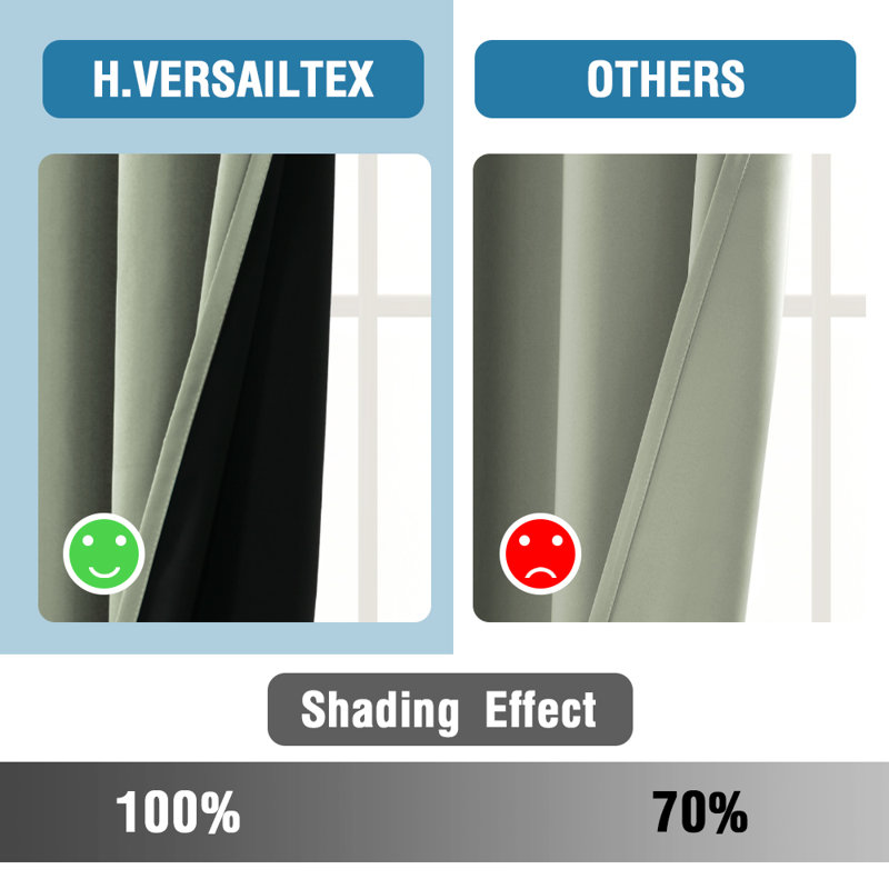100% Blackout Curtains for Bedroom Short Curtains Half Window Curtains for Kitchen, Privacy Energy Saving Curtain Tiers for Bathroom Shades,Set of 2