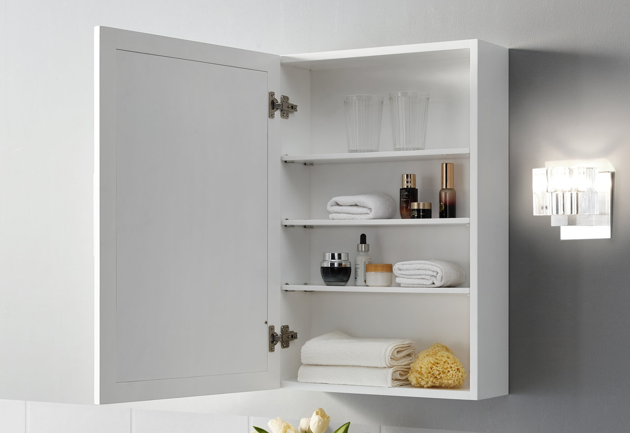 Medicine Cabinets: Pro Prices