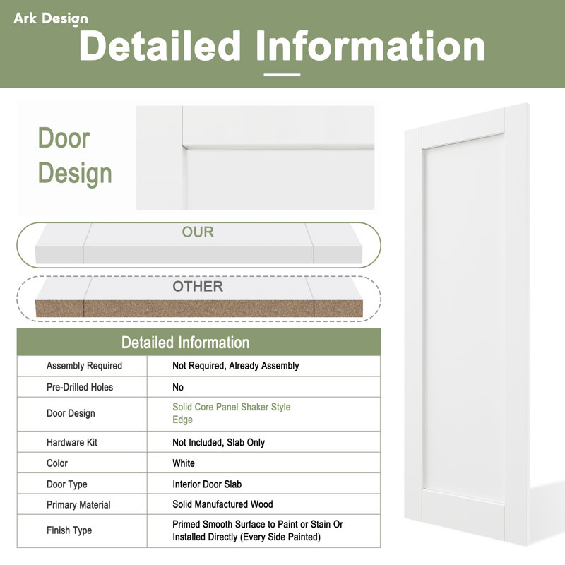 Porte standard 36 x 96 po, 36 po x 96 po