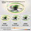 Ceiling Fans With Lights Dimmable LED Embedded Installation Of Thin Modern Ceiling Fans(Green)-104019418