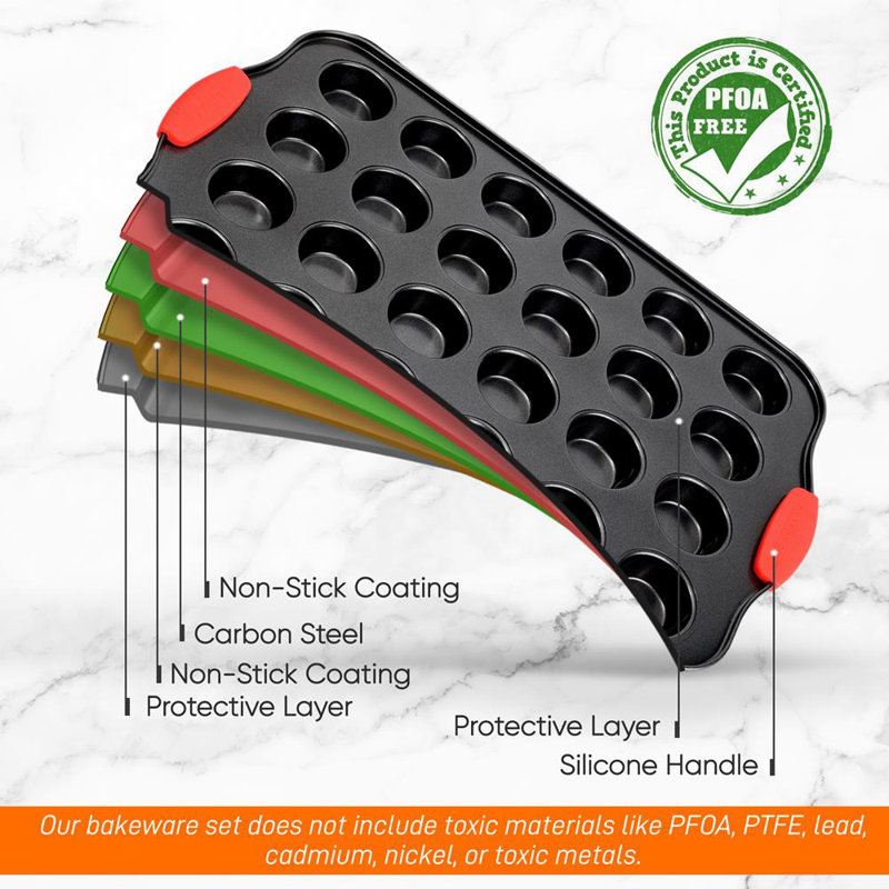 Moule à 24 muffins - Revêtement gris antiadhésif de luxe à l'intérieur et à l'extérieur avec poignées en silicone rouge, compatible avec le modèle: NCSBS10S (noir)