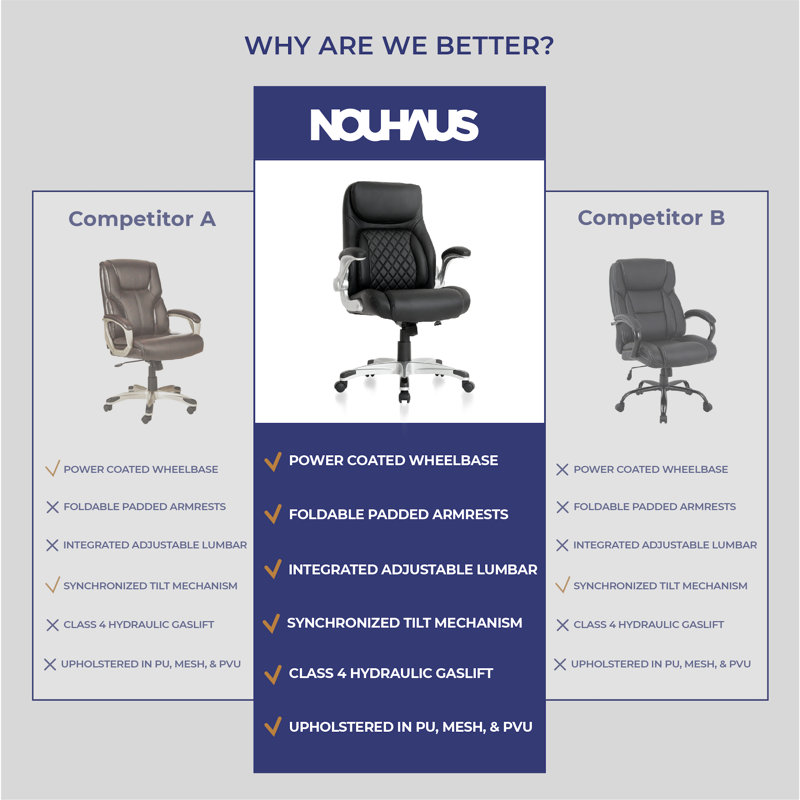 Flat Black Faux Leather Ergonomic Executive Office Chair