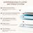 Twin Mattress 5 Inch, Medium Firm For Support & Pressure Relief - Cooling Gel Memory Foam - Fiberglass-free & Certified Safe For Kids - Compatible For Bunk Beds, Daybeds, Trundle (mattress In A Box)
