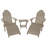 Milaca Plastic Adirondack Chair With Folding Ottoman (set Of 2) And Folding Side Table-120199273