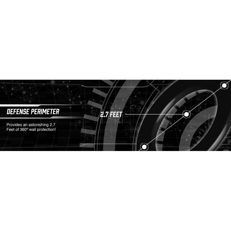 Guardian Surround Backboard