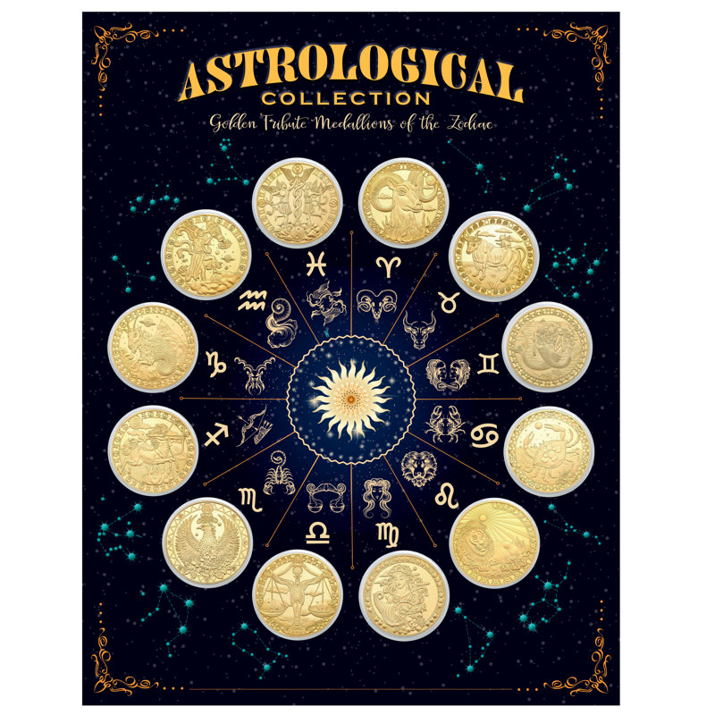 Médaillons astrologique du zodiaque