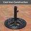 Montenegro 24 lb Black Round Cast Iron Market Umbrella Base