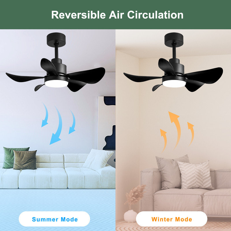 Cuisine de chambre à coucher à intensité variable de 28 pouces à 3 lumières avec ventilateur de plafond à profil bas 3CCT