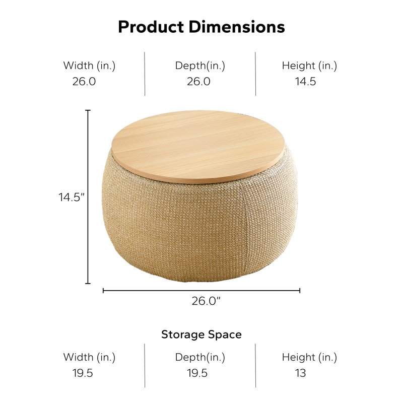 Visual Reference: Highland Dunes Rattan Texture Round Storage Ottoman