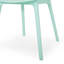 Tabouret d'extérieur 17 po Macaulley