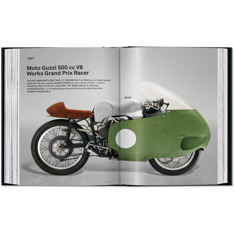 Motorcycles. 45th Ed.