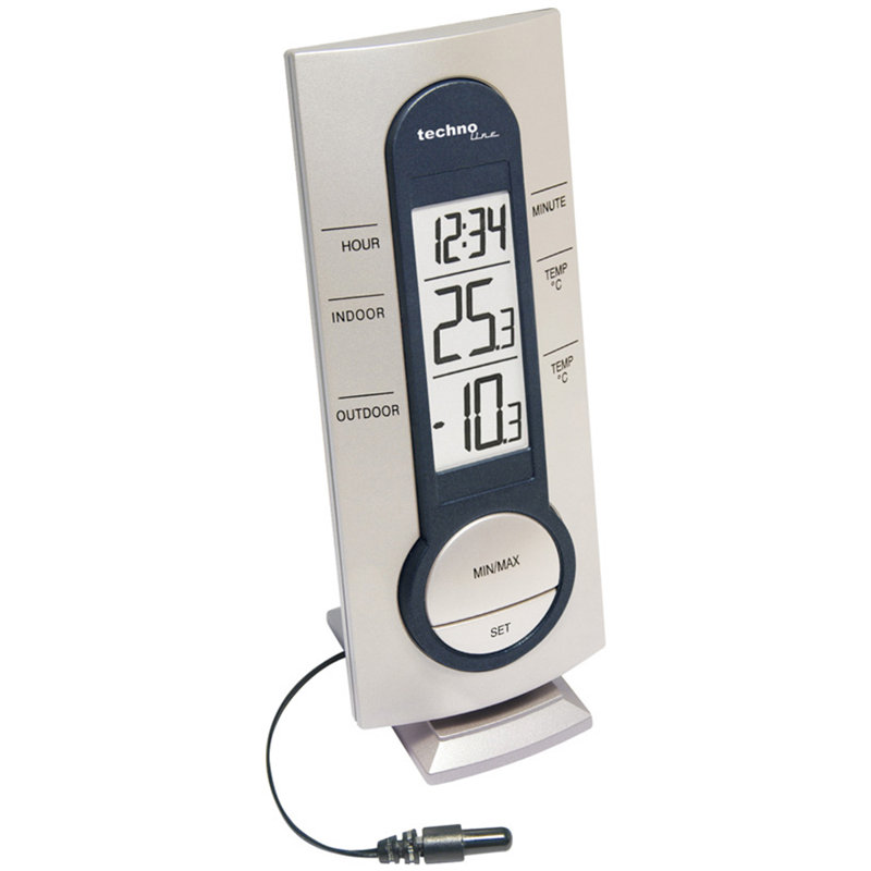 1.5cm Weather Station