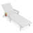 White est en rupture de stock