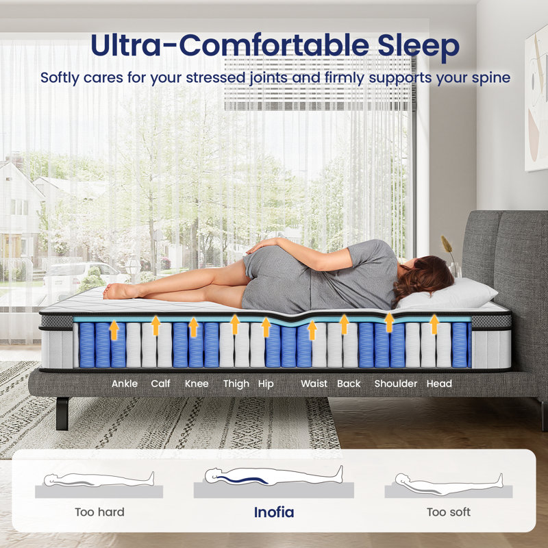 BedStory 14cm Medium Firm Hybrid Mattress With Motion Isolation Pocket Springs, Single (3')