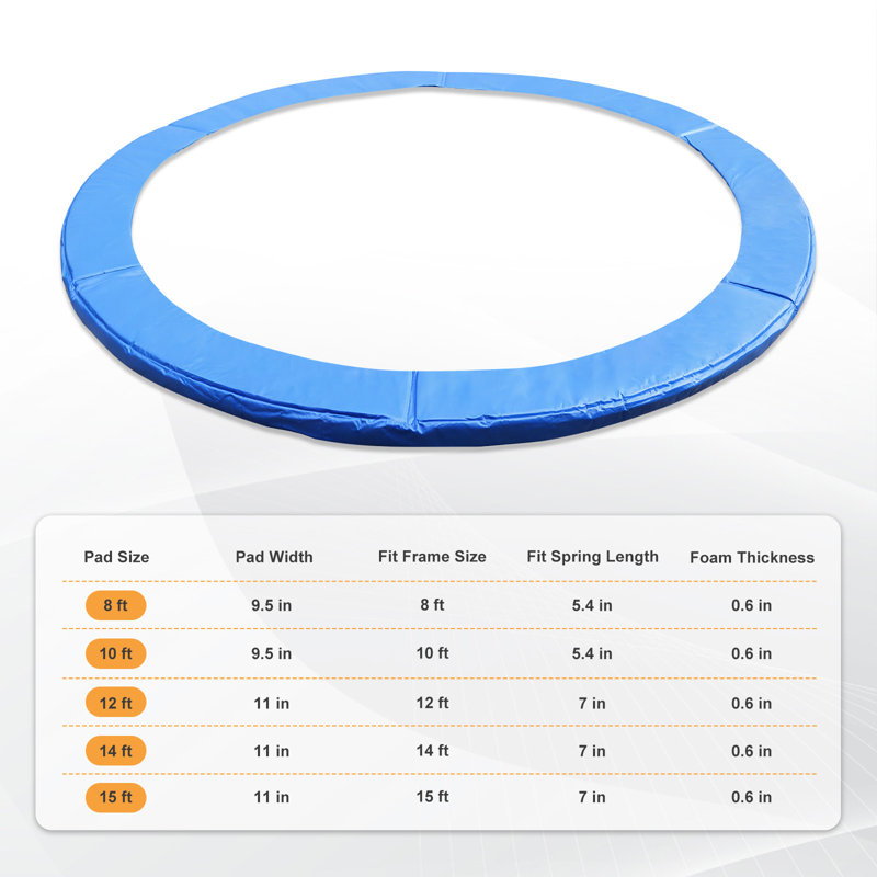 Coussin de protection pour trampoline Aoodor, H 0,6 po x l 168 po x P 168 po, Bleu