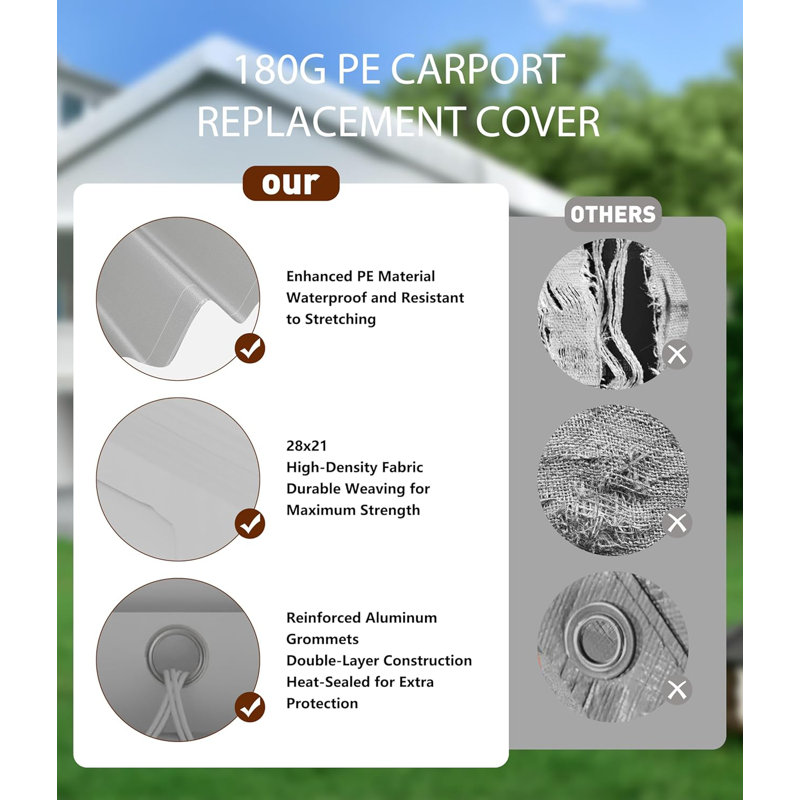 Carport Replacement Canopy Cover - Waterproof, UV-Resistant, and Wind-Resistant, White, 20 ft. W x 10 ft. D