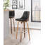 Tabouret de bar et de comptoir Archaimbaud-87383807-88389393-90143558