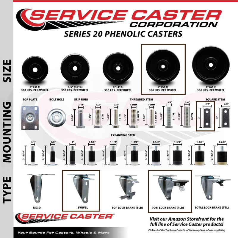 Phenolic Caster