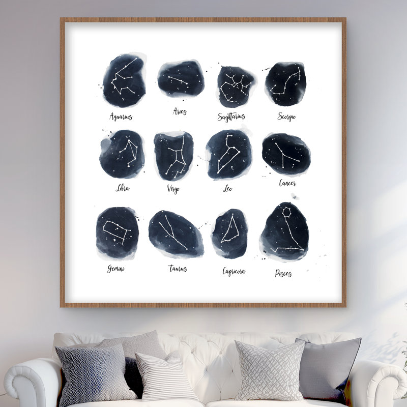 «Constellations Zodiac Signs», reproduction encadrée | Décor astronomique