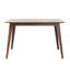 Ensemble repas pour 4 personnes Millie-1222616262